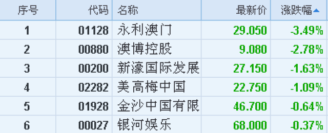 澳門永利六開彩開獎(jiǎng)結(jié)果，揭秘彩票背后的秘密，澳門永利六開彩開獎(jiǎng)揭秘，探索彩票背后的神秘面紗