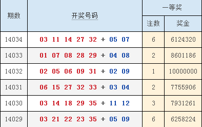 澳門(mén)六合最快開(kāi)獎(jiǎng)結(jié)果顯，深度解析與實(shí)時(shí)更新，澳門(mén)六合開(kāi)獎(jiǎng)結(jié)果深度解析與實(shí)時(shí)更新速遞
