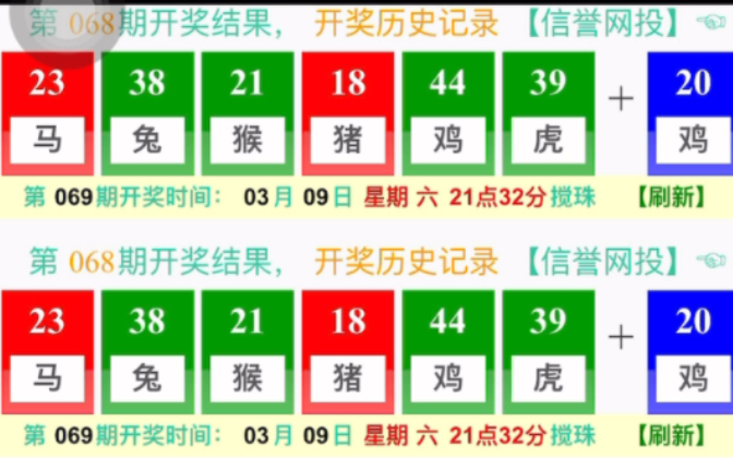 澳門六開獎結(jié)果走勢圖表，深度解析與預測，澳門六開獎結(jié)果走勢圖表深度解析及預測報告