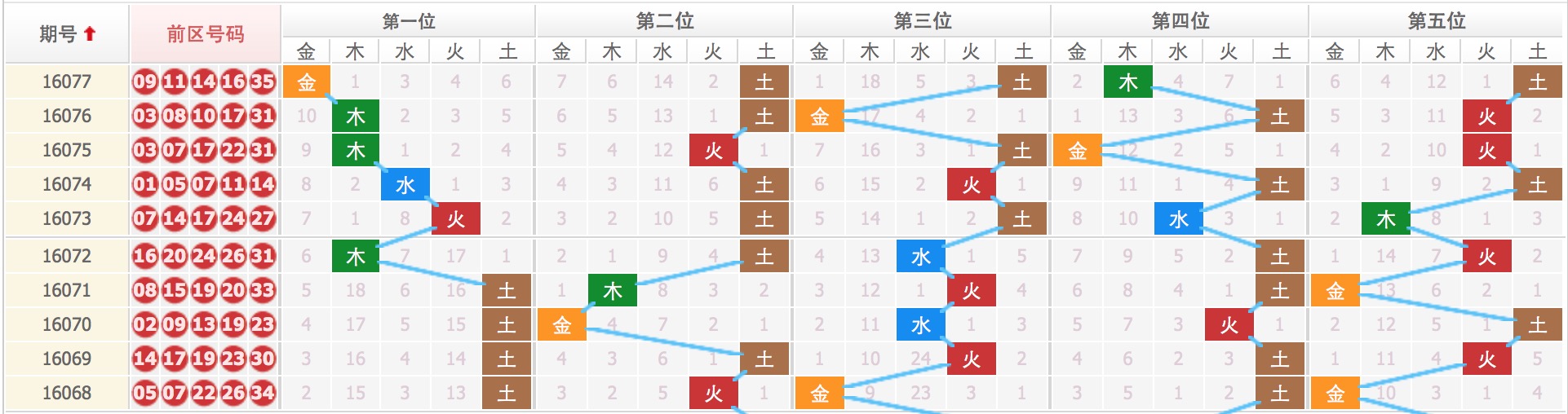 揭秘四肖八碼，期期準確的免費公開預(yù)測，揭秘四肖八碼，期期準確的免費預(yù)測公開