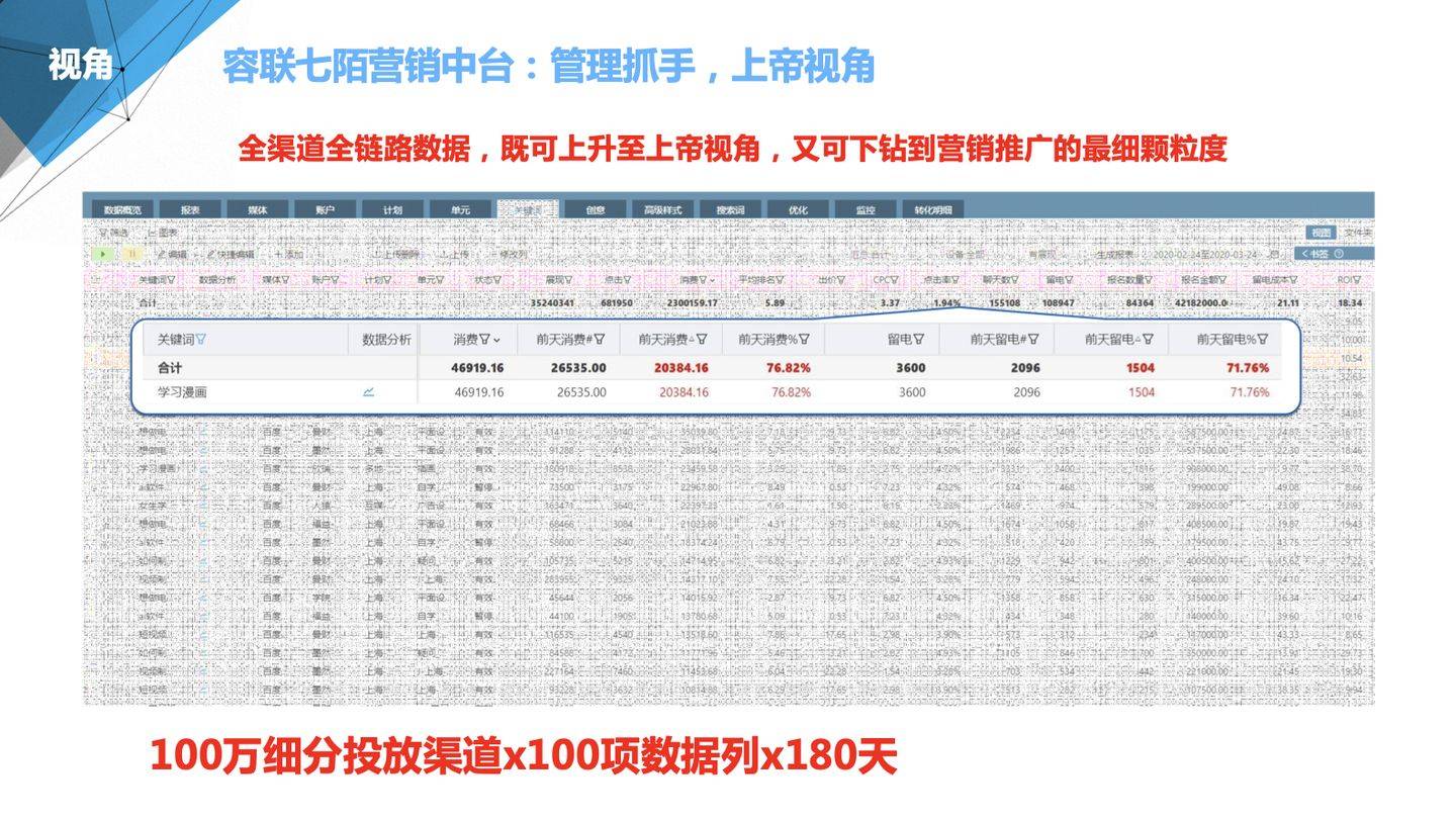 管家婆100準，引領(lǐng)新時代的智能管理軟件解決方案，管家婆精準管理，引領(lǐng)新時代的智能管理軟件解決方案
