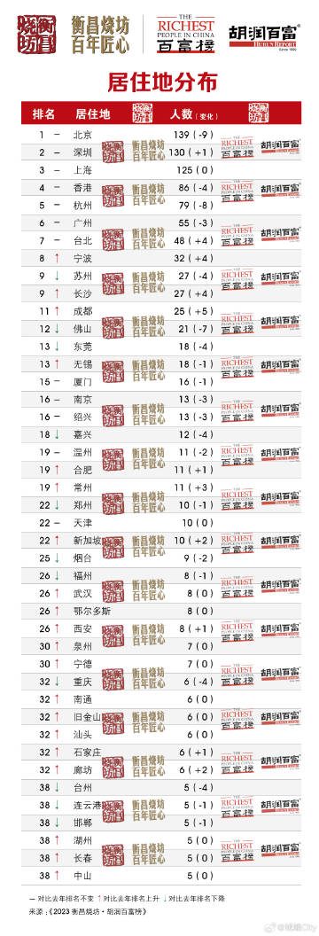 王中王二期一肖平特的奧秘，深度解析與SEO優(yōu)化策略，王中王二期一肖平特奧秘揭秘，深度解析與SEO優(yōu)化策略探討