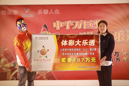 新澳門六開彩開獎(jiǎng)結(jié)果今天，揭秘彩票背后的秘密，揭秘新澳門六開彩開獎(jiǎng)結(jié)果背后的秘密