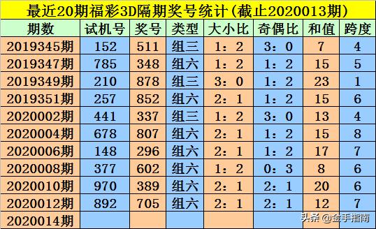 王中王014期指一生肖，深度解讀與SEO優(yōu)化策略，王中王014期生肖深度解讀與SEO優(yōu)化策略全解析