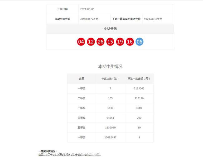 全新澳門2025天天開獎結(jié)果實(shí)時(shí)查詢指南，澳門2023年天天開獎結(jié)果實(shí)時(shí)查詢指南