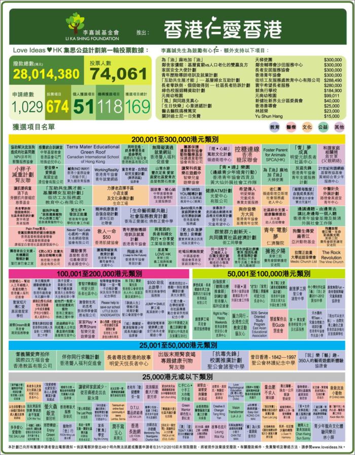 香港最準(zhǔn)的100%資料，揭秘真實(shí)可靠的信息源頭，香港真相揭秘，100%準(zhǔn)確資料大揭秘