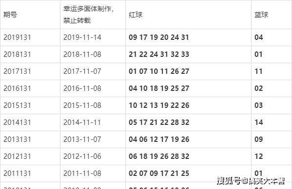 澳門(mén)今晚的開(kāi)獎(jiǎng)結(jié)果是多少，探索彩票背后的秘密，澳門(mén)彩票開(kāi)獎(jiǎng)探索，秘密背后的今晚開(kāi)獎(jiǎng)結(jié)果