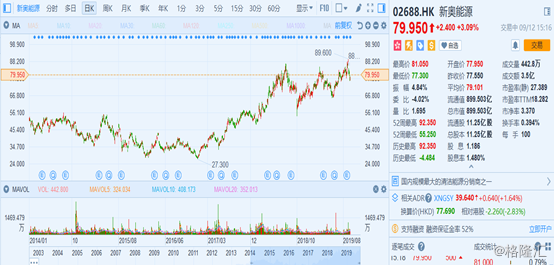 揭秘新奧歷史開獎(jiǎng)記錄，探索未來的2025新奧彩票之旅，揭秘新奧歷史開獎(jiǎng)記錄，開啟2025新奧彩票之旅探索