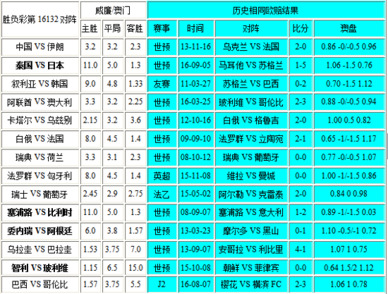澳門彩最準(zhǔn)最快開獎(jiǎng)結(jié)果，揭秘彩票背后的秘密，澳門彩開獎(jiǎng)結(jié)果揭秘，最準(zhǔn)最快開獎(jiǎng)，探尋彩票背后的秘密