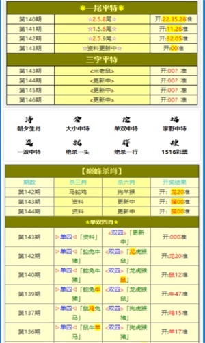 期期平特一肖王中王，揭秘生肖運勢與SEO優(yōu)化之道，揭秘生肖運勢與SEO優(yōu)化策略，期期平特一肖王中王