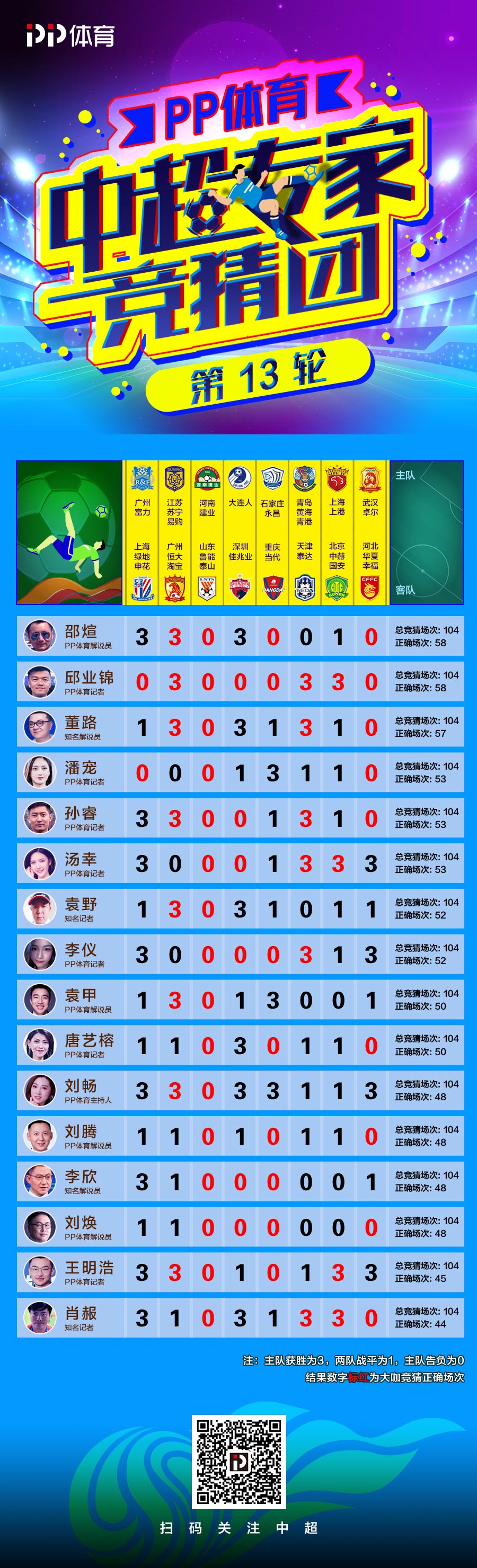 王中王精準(zhǔn)一肖中春一，揭秘預(yù)測(cè)玄機(jī)與探索未來(lái)趨勢(shì)，揭秘預(yù)測(cè)玄機(jī)，探索未來(lái)趨勢(shì)，王中王精準(zhǔn)預(yù)測(cè)一肖中春一揭秘