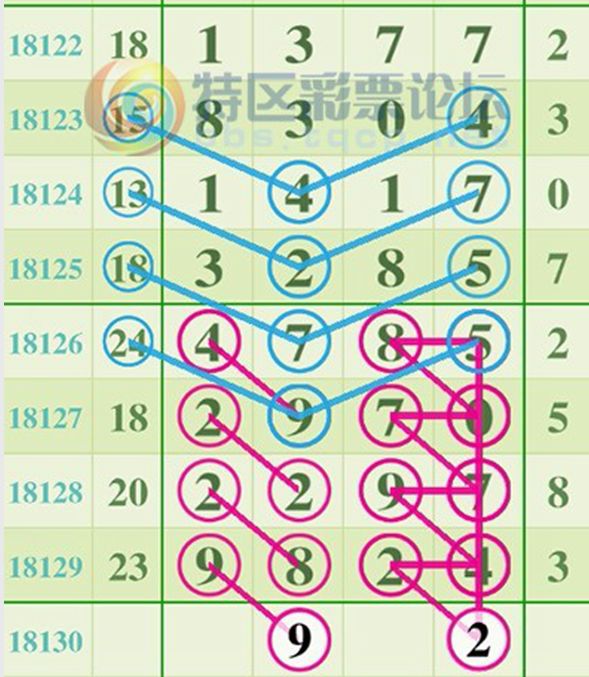 王中王精準(zhǔn)平特一肖圖，揭秘精準(zhǔn)預(yù)測(cè)的秘密，揭秘王中王精準(zhǔn)平特一肖圖的預(yù)測(cè)秘密