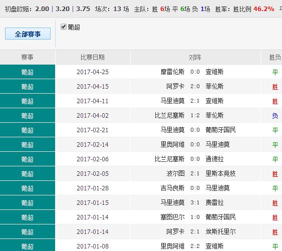 澳彩錢碼料，深度解析與SEO優(yōu)化策略，澳彩錢碼料深度解析及SEO優(yōu)化策略指南