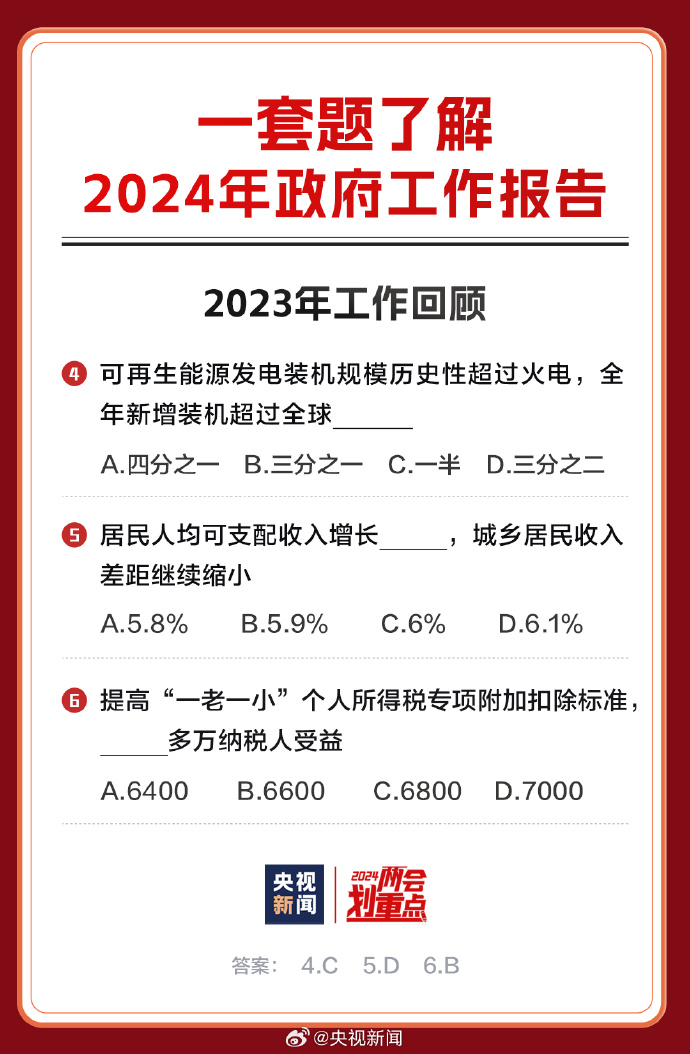 2025年正版資料免費(fèi)大全視頻，未來的學(xué)習(xí)趨勢與資源展望，2025年正版資料免費(fèi)大全視頻，未來學(xué)習(xí)趨勢與資源展望