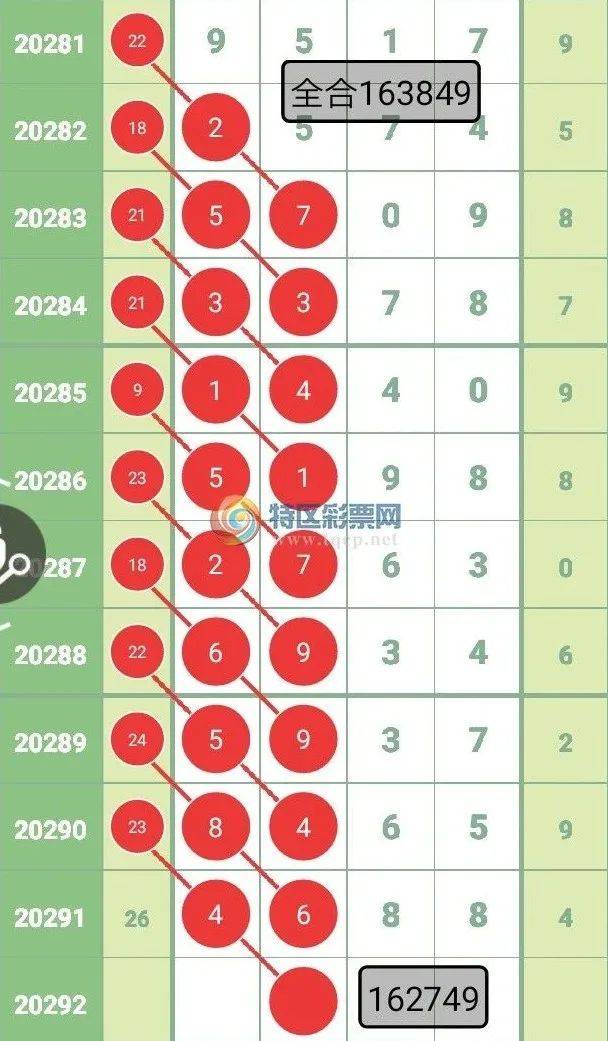 穩(wěn)包三肖必中一期王中王，揭秘彩票預(yù)測(cè)背后的秘密，揭秘彩票預(yù)測(cè)真相，穩(wěn)包三肖必中王中王一期揭秘彩票預(yù)測(cè)背后的秘密