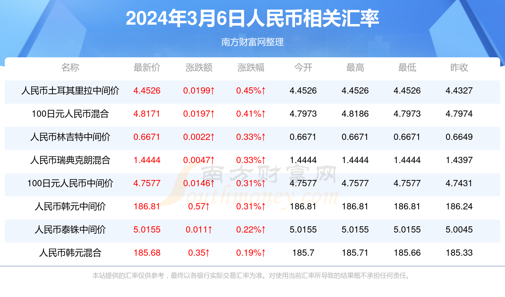 新澳門六開獎(jiǎng)結(jié)果今天，探索與解析彩票背后的秘密，新澳門六開獎(jiǎng)結(jié)果今日揭秘，探索彩票背后的神秘秘密