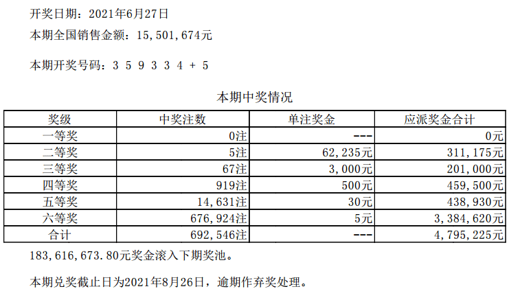 澳門六開彩天天開獎(jiǎng)結(jié)果新浪愛彩，解析與探索，澳門六開彩天天開獎(jiǎng)結(jié)果新浪愛彩解析與揭秘