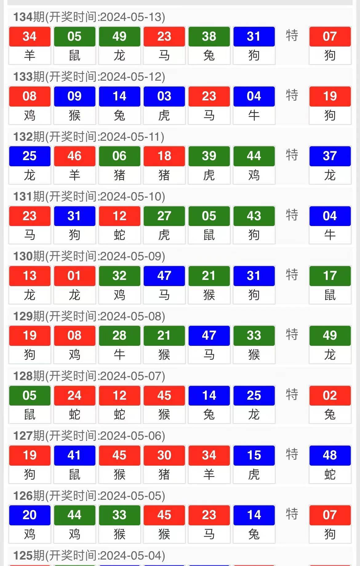 今晚澳門六開彩開獎(jiǎng)結(jié)果及彩票背后的故事，澳門六開彩開獎(jiǎng)結(jié)果揭秘，彩票背后的故事引人關(guān)注