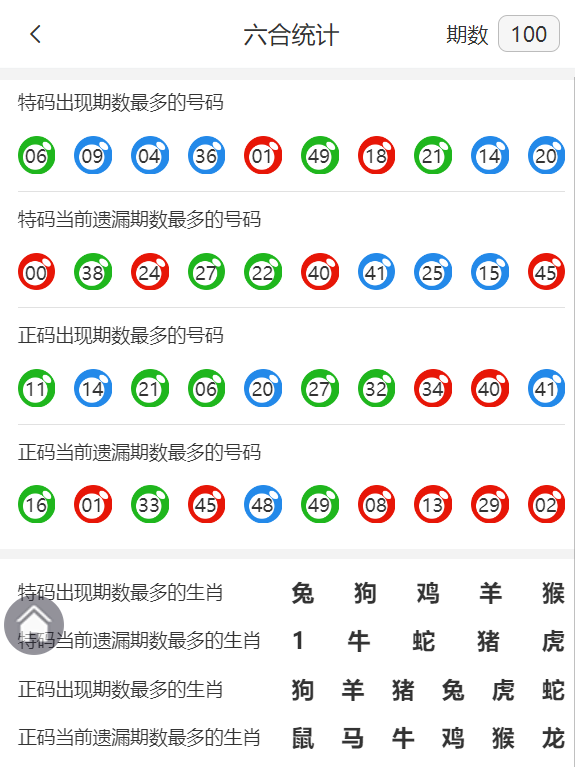 香港王中王精準(zhǔn)資料一肖，揭秘背后的秘密與策略，揭秘香港王中王精準(zhǔn)資料背后的策略與秘密