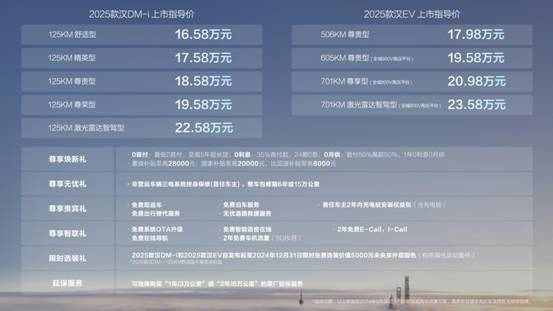 探索未來(lái)，2025新奧最精準(zhǔn)免費(fèi)大全指南，2025新奧最精準(zhǔn)免費(fèi)指南，探索未來(lái)之路