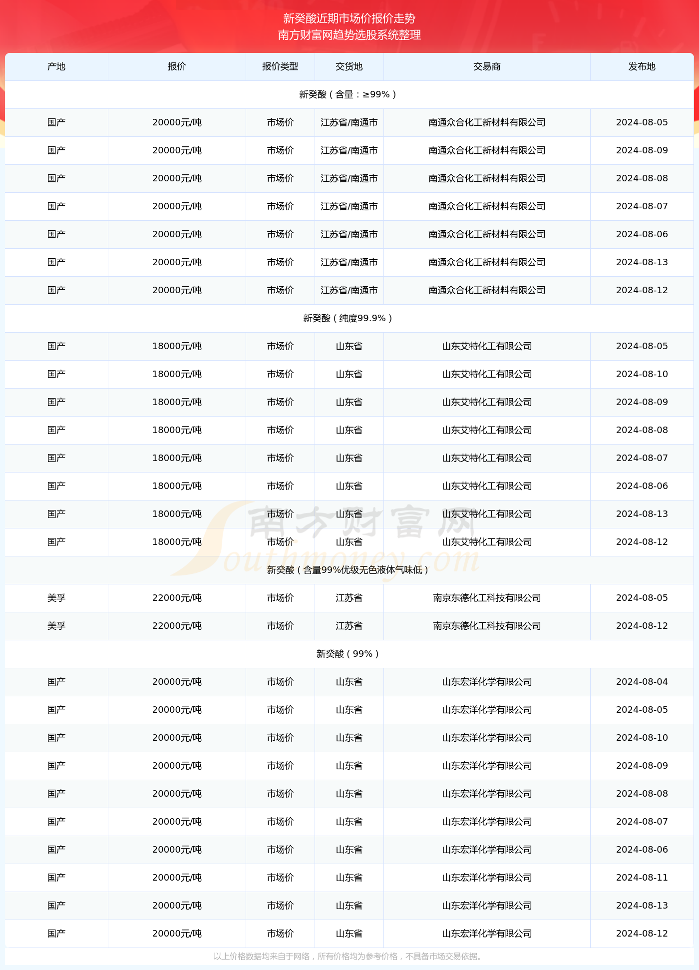 新澳門開獎結果快速揭曉，探索最新開獎號碼的秘密，新澳門開獎結果揭曉，探索最新開獎號碼的神秘面紗