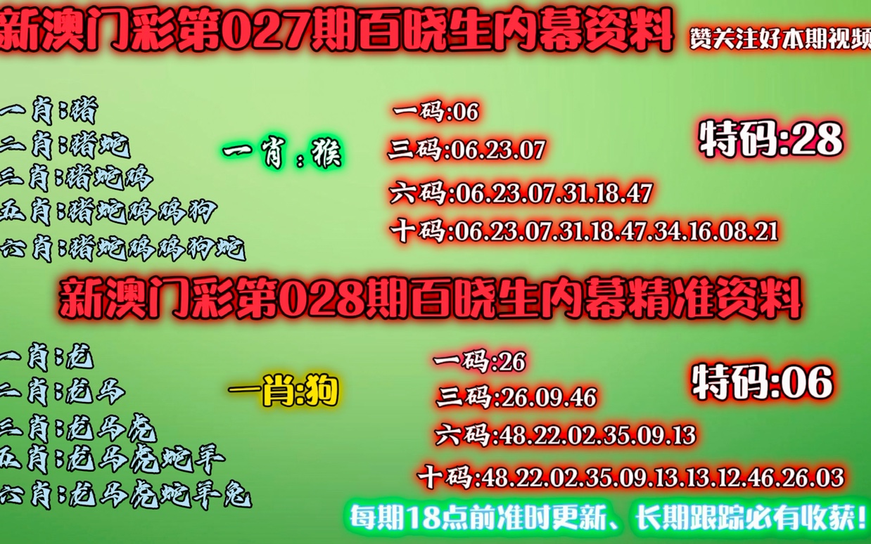 新澳門精準(zhǔn)四肖期中特公開，揭秘彩票預(yù)測背后的秘密，揭秘新澳門彩票預(yù)測背后的秘密，精準(zhǔn)四肖期中特公開