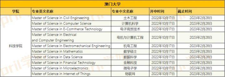 新澳門最精準(zhǔn)便新最快，探索澳門的最新動(dòng)態(tài)與發(fā)展趨勢(shì)，澳門最新動(dòng)態(tài)與發(fā)展趨勢(shì)，精準(zhǔn)便捷的探索