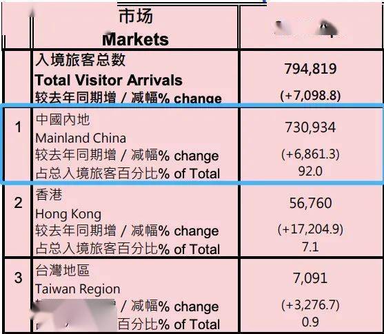 全新澳門2025開碼記錄，探索未來彩票新世界，澳門未來彩票新世界，2025開碼記錄探索