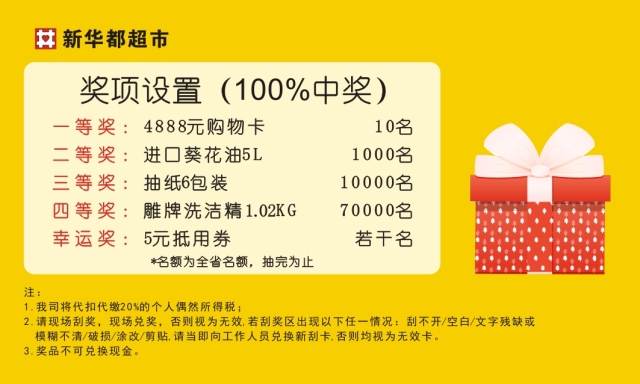 管家婆100中獎，揭秘彩票背后的秘密與策略，揭秘彩票背后的秘密與策略，管家婆100中獎之道