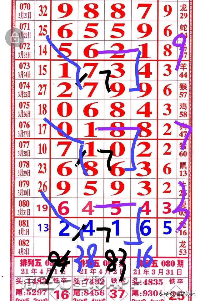 四肖八碼期期準(zhǔn)精選，揭秘精準(zhǔn)預(yù)測的秘密，四肖八碼期期準(zhǔn)精選，揭秘精準(zhǔn)預(yù)測四肖八碼的秘密