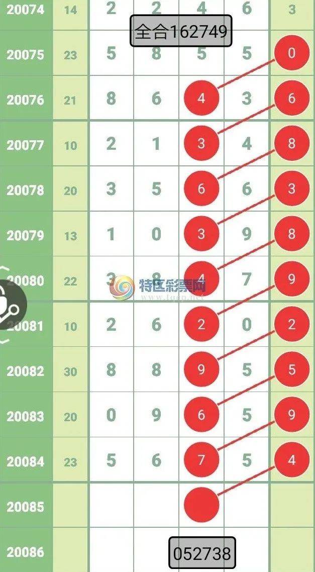 新澳2025今晚開獎(jiǎng)資料123，全面解析與預(yù)測(cè)，新澳2025今晚開獎(jiǎng)資料解析與預(yù)測(cè)，全面洞悉開獎(jiǎng)趨勢(shì)