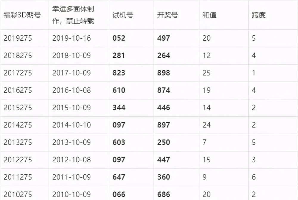 澳門六會(huì)彩今晚開(kāi)獎(jiǎng)結(jié)果，揭秘彩票背后的秘密，澳門六會(huì)彩今晚開(kāi)獎(jiǎng)結(jié)果揭秘，彩票背后的秘密大揭秘