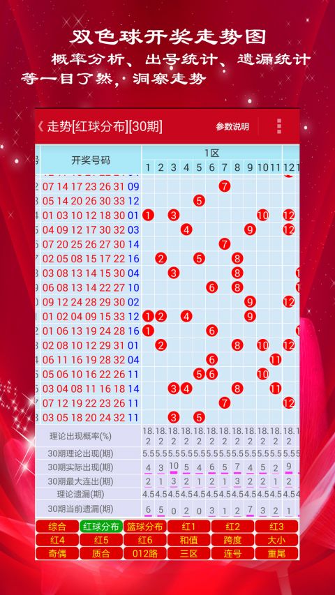 澳門狀元紅資料，探索未來的趨勢(shì)與機(jī)遇（SEO優(yōu)化文章），澳門狀元紅資料深度解析，未來趨勢(shì)與機(jī)遇展望（SEO優(yōu)化文章）