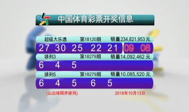 新澳門六開彩開獎結(jié)果2020年，回顧與解析，澳門六開彩開獎結(jié)果回顧與解析，聚焦2020年數(shù)據(jù)