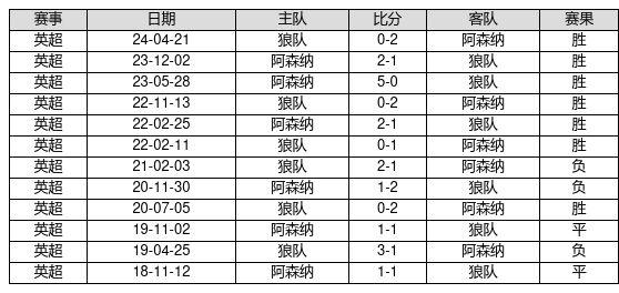 揭秘新奧歷史開獎(jiǎng)記錄，探尋未來的幸運(yùn)之門——第82期回顧與預(yù)測(cè)（關(guān)鍵詞，新奧歷史開獎(jiǎng)記錄、第82期、預(yù)測(cè)），揭秘新奧歷史開獎(jiǎng)記錄第82期，回顧與未來預(yù)測(cè)，探尋幸運(yùn)之門開啟的線索