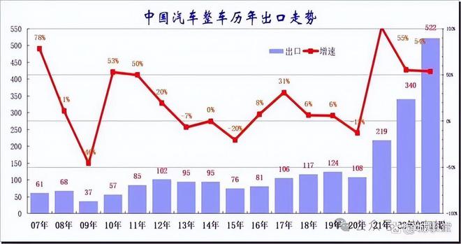 預(yù)測未來的澳彩走勢圖，走向成功的彩票策略（到2025年），未來澳彩走勢圖預(yù)測及成功彩票策略展望（至2025年）