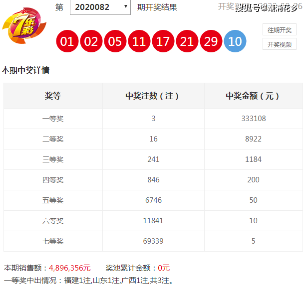 新澳天天開獎(jiǎng)資料大全，揭秘12碼背后的秘密，揭秘新澳天天開獎(jiǎng)資料大全，探索12碼背后的秘密
