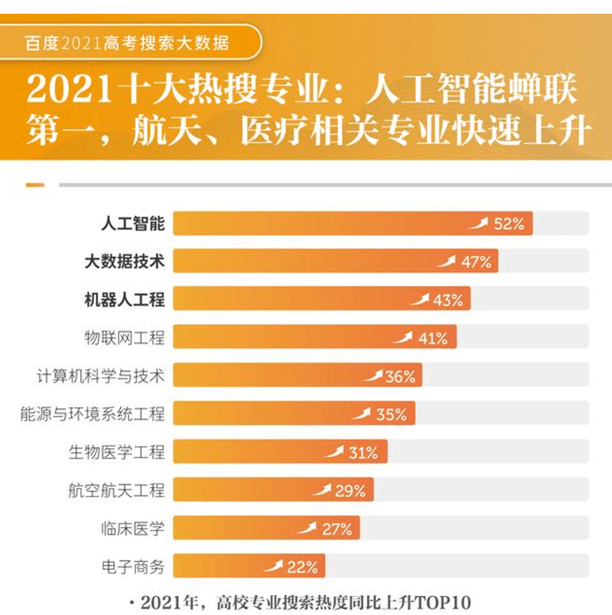 新澳門(mén)一碼一肖一特一中與高考趨勢(shì)展望（針對(duì)2025年高考），澳門(mén)一碼一肖一特一中與高考趨勢(shì)展望，聚焦未來(lái)趨勢(shì)，備戰(zhàn)2025高考