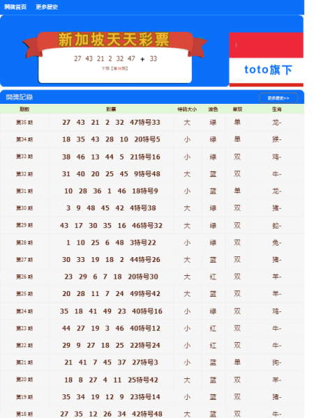 新澳門天天彩免費(fèi)全年大全——全方位解讀與體驗(yàn)分享，澳門天天彩免費(fèi)全年解讀與體驗(yàn)分享指南
