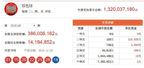澳門六開獎結(jié)果2023年今晚開獎，全新體驗(yàn)與預(yù)測分析，澳門六開獎結(jié)果2023年今晚揭曉，全新體驗(yàn)與預(yù)測分析揭秘