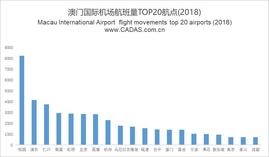 澳門最快開獎(jiǎng)查詢，實(shí)時(shí)掌握彩票開獎(jiǎng)信息，澳門彩票實(shí)時(shí)開獎(jiǎng)查詢，輕松掌握最新開獎(jiǎng)信息