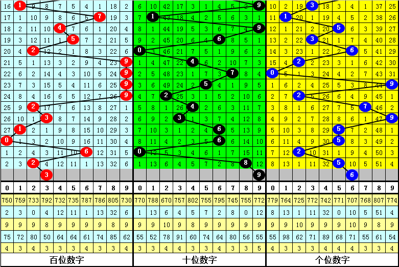 四肖四碼中特期期準(zhǔn)，揭秘準(zhǔn)確預(yù)測(cè)的秘密，揭秘四肖四碼中特期期準(zhǔn)，準(zhǔn)確預(yù)測(cè)的秘密揭曉
