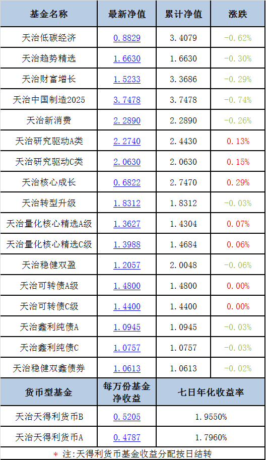獨(dú)家揭秘2025精準(zhǔn)資料免費(fèi)大全——一站式獲取你所需要的信息資源，獨(dú)家揭秘，一站式獲取2025精準(zhǔn)資料免費(fèi)大全
