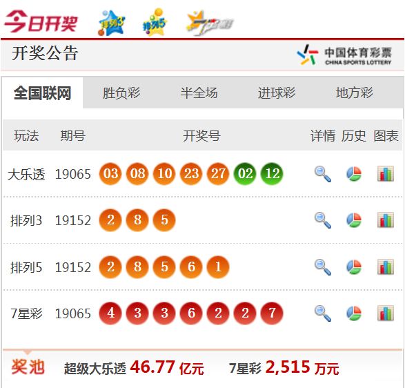 新澳天天開(kāi)獎(jiǎng)免費(fèi)資料——全面解析與實(shí)用指南，新澳天天開(kāi)獎(jiǎng)免費(fèi)資料，全面解析與指南