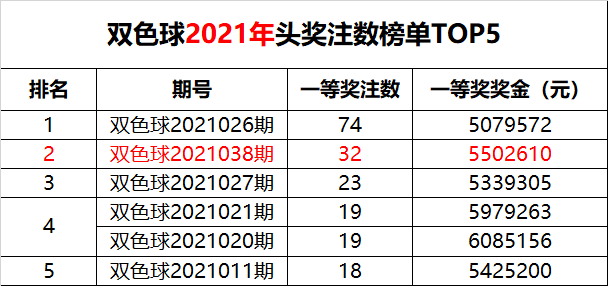 新澳門六開獎(jiǎng)結(jié)果記錄49期，深度解析與預(yù)測(cè)分析，澳門六開獎(jiǎng)結(jié)果記錄深度解析與預(yù)測(cè)分析（第49期）