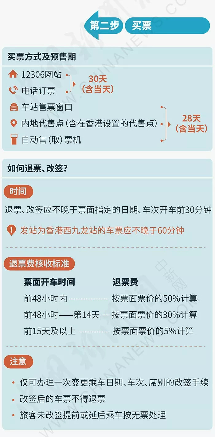 香港澳門(mén)最快開(kāi)獎(jiǎng)時(shí)間，全面解析與實(shí)用指南，香港澳門(mén)彩票開(kāi)獎(jiǎng)時(shí)間解析與實(shí)用指南