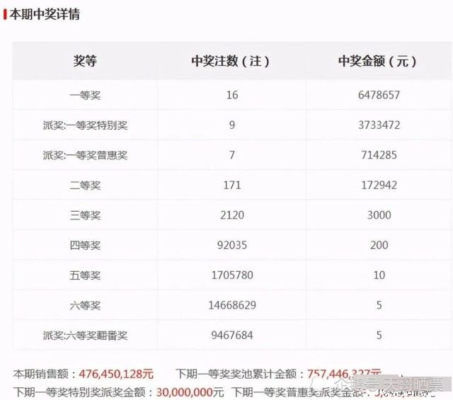 老澳最新開獎(jiǎng)結(jié)果今天，深度分析與預(yù)測(cè)，老澳今日開獎(jiǎng)結(jié)果深度分析與預(yù)測(cè)