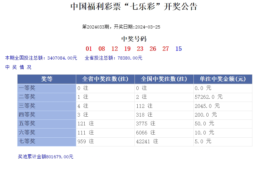 澳門樂彩，探索博彩文化的魅力與樂趣，澳門樂彩，體驗(yàn)博彩文化的魅力與樂趣探索