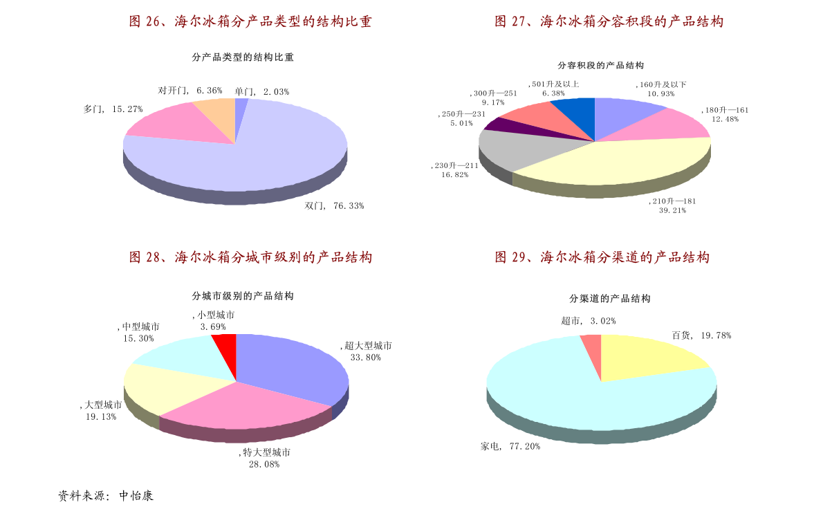 新澳門一碼一碼，揭秘精準預(yù)測的秘密，揭秘新澳門一碼一碼精準預(yù)測的秘密