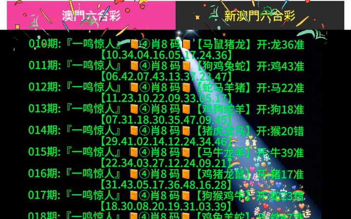 走勢分析